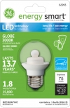Decorating your household with LED light bulbs